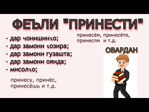 Видео: ФЕЪЛИ "ПРИНЕСТИ" ДАР ҶОНИШИНҲО ВА ЗАМОНҲО. ОМУЗИШИ ЗАБОНИ РУСИ.