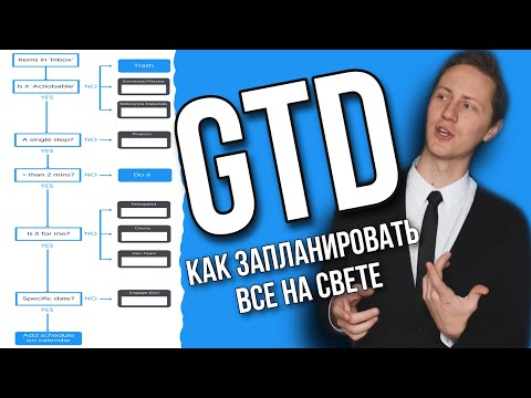 Видео: Как пользоваться системой GTD? Алгоритм разбора корзины гтд.