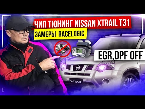 Видео: Nissan X-trail 150 л.с. Чип+EGR,DPF off. Замеры Racelogic.