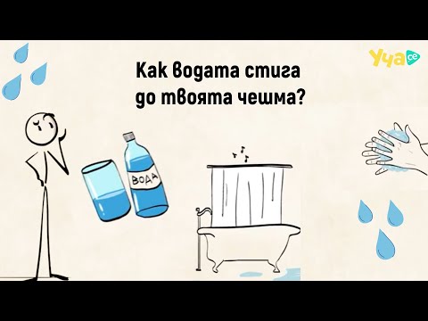 Видео: Знаеш ли откъде идва водата, която пиеш?