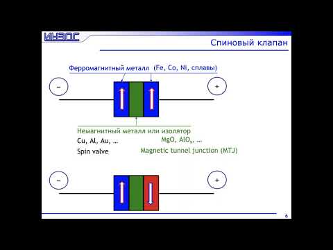 Видео: Молекулярная спинтроника