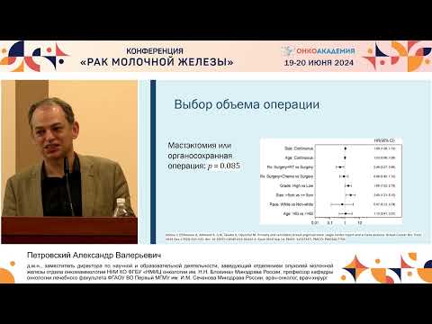 Видео: Ангиосаркомы молочной железы – особенности хирургических подходов. Петровский А. В.