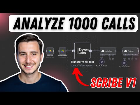 Видео: Как создать ИИ-агента, который анализирует 1000 звонков за минуты! ElevenLabs и n8n