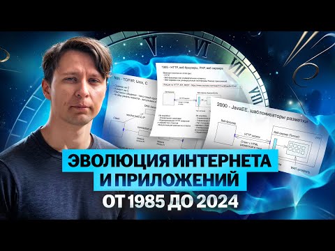Видео: Эволюция интернета и приложений от 1985 до 2024