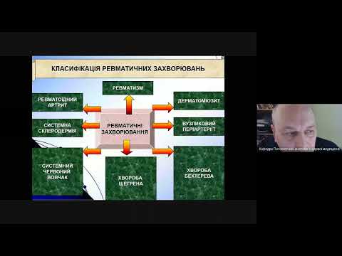 Видео: Лекція "Ревматичні хвороби"