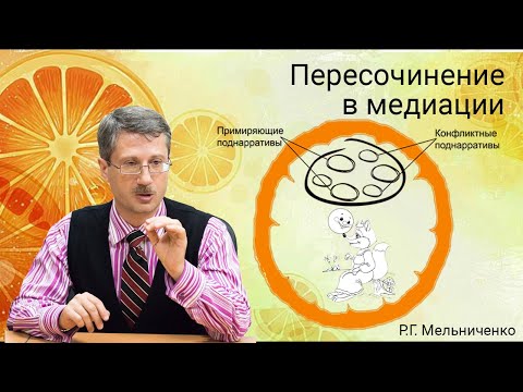Видео: Пересочинение в медиации