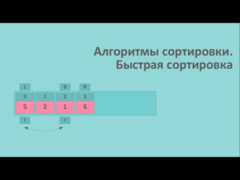 Видео: Алгоритмы и структуры данных 6. Быстрая сортировка.