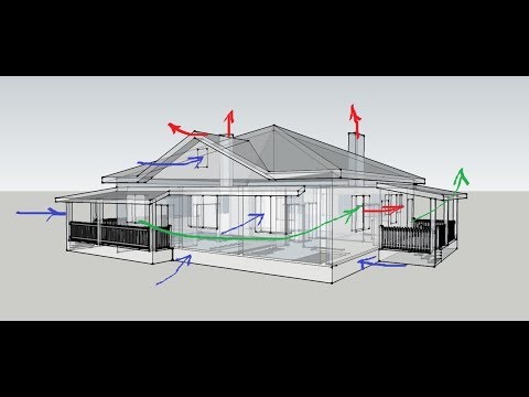 Видео: Вентиляция частного дома. Прикладные советы устройства вентиляции