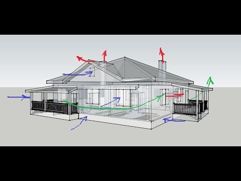 Видео: Вентиляция частного дома. Прикладные советы устройства вентиляции