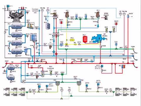 Видео: Пневматическая схема тепловоза ТЭМ 18. ТОРМОЖЕНИЕ И ОТПУСК КРАНОМ МАШИНИСТА 395