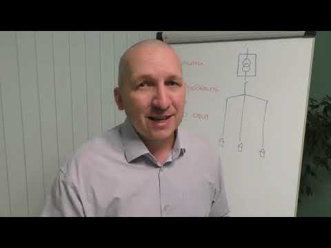 Видео: Падение напряжения в сетях СНТ (старое видео)