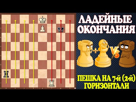 Видео: Секреты Победы в Ладейных Окончаниях в Шахматах! Пешка на 7-й Горизонтали