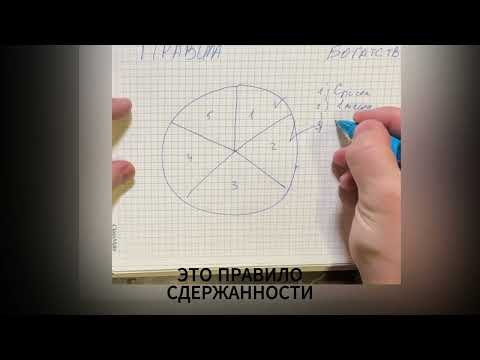 Видео: 💰 5 Правил Денег, Которые Изменят Твою Жизнь Навсегда | Как Перепрошить Мышление и Выйти из Бедности