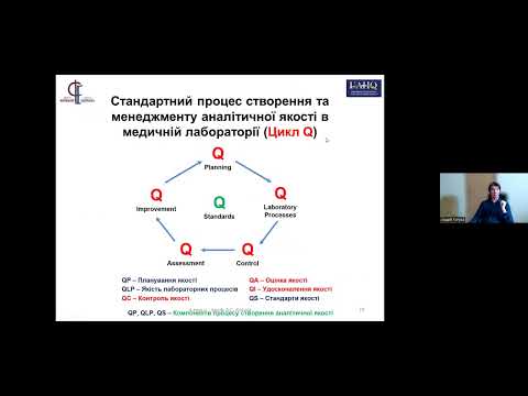 Видео: Вимоги ISO 15189:2022 до управління обладнанням в медичній лабораторії