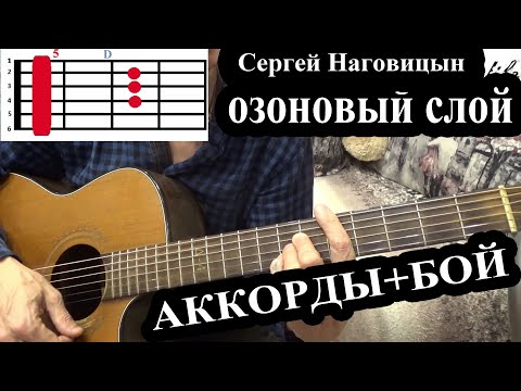 Видео: Озоновый слой. АККОРДЫ+БОЙ.