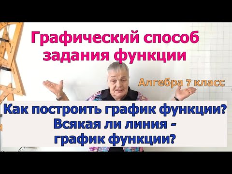 Видео: Алгебра 7-11 класс. Графический способ задания функции. График функции. Определение.