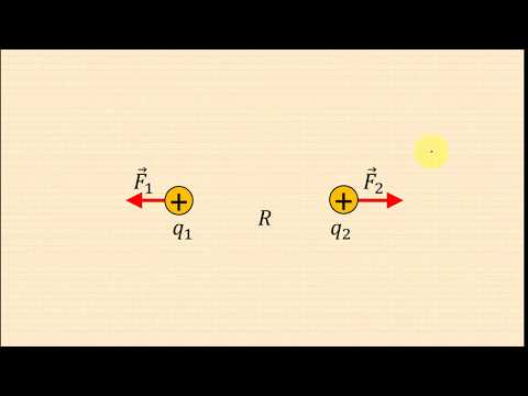 Видео: 003 Напруженість електричного поля