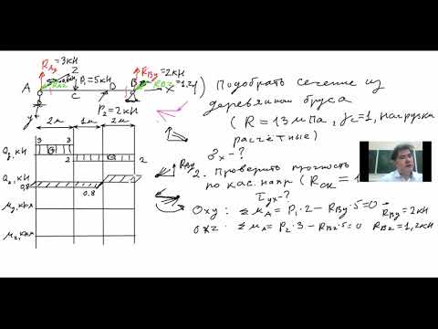 Видео: Пространственный косой изгиб. Подбор сечения деревянной балки. Нормальные и касательные напряжения.