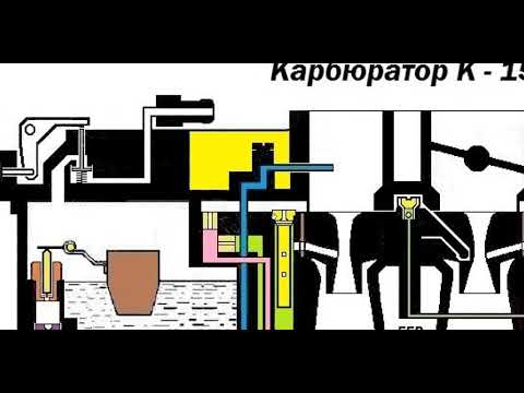 Видео: КАРБЮРАТОР ПЕКАР К 151 И ОТКЛЮЧЕНИЕ ЭПХХ