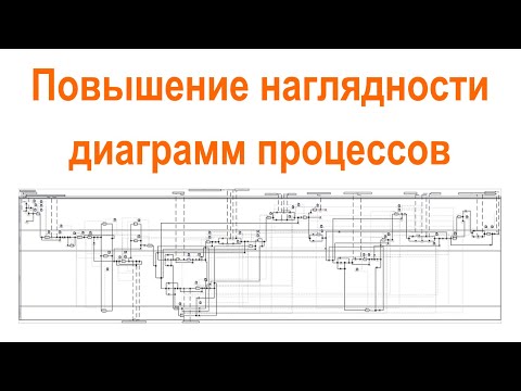 Видео: Повышение наглядности диаграмм бизнес-процессов  (на примере IDEF0-диаграммы процесса производства)
