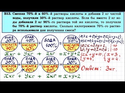 Видео: Задачи на растворы, сплавы и смеси #2