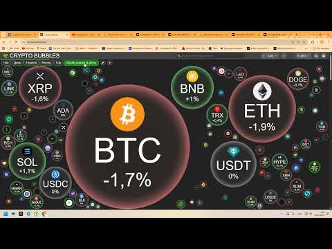 Видео: ФРС снизили ставку на 0.25 роста нет. Ждем закрытие октября. ASTER