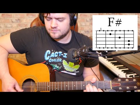 Видео: "Гражданская оборона - Все как у людей". Кавер и подробный разбор аккордов и боя