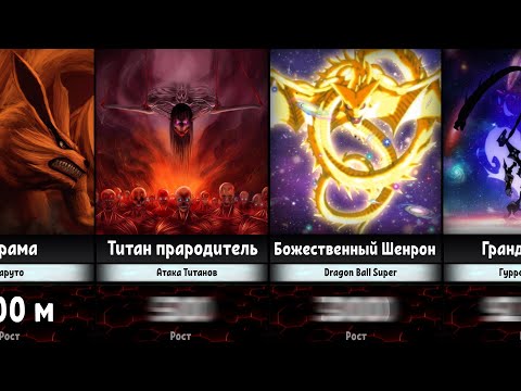 Видео: Самые Крупные Персонажи и Существа в Аниме