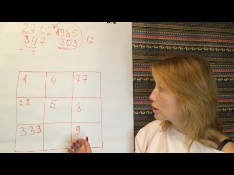 Видео: Юлия Даниулова. Нумерология. Квадрат Пифагора. Первый день вебинара.