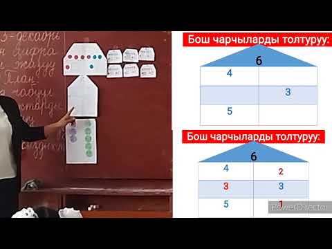 Видео: Санарип мугалим. Алты санын цифра менен жазуу