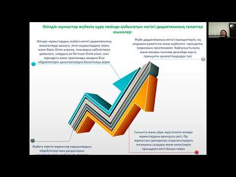 Видео: 10 лек. Физиканы оқыту әдістемесі