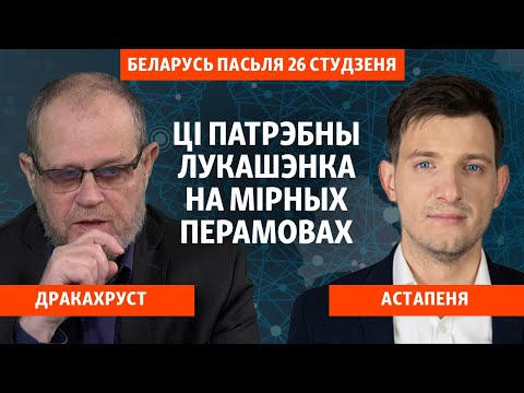 Видео: Праект Свабоды «Беларусь пасьля 26 студзеня». Прагноз палітоляга Рыгора Астапені