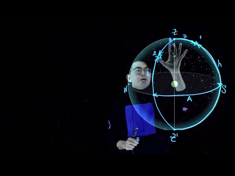 Видео: Горизонталды координаттар жүйесі - 2 дәріс. Горизонтальные системы координат(каз).