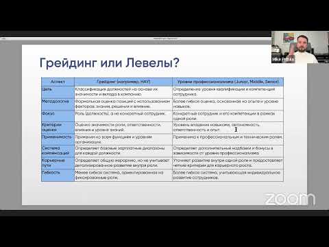 Видео: Грейдинг должностей как правильно сделать?