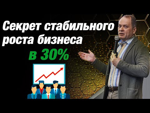 Видео: Высоцкий отвечает #4: где взять супер-продавцов и как обеспечить рост бизнеса от 30% в год