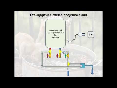 Видео: 1. Что делать, если нет воды в кране (Автономная схема подключения бойлера) - Схема