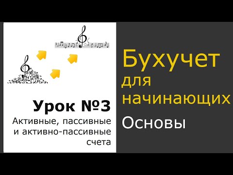 Видео: Урок 3. Активные, пассивные и активно-пассивные счета в бухгалтерском учете
