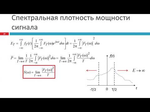 Видео: Спектральная плотность мощности