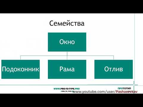 Видео: Revit - Архитектурно Строительная часть