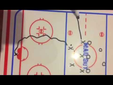 Видео: Супер современная тактика хоккея