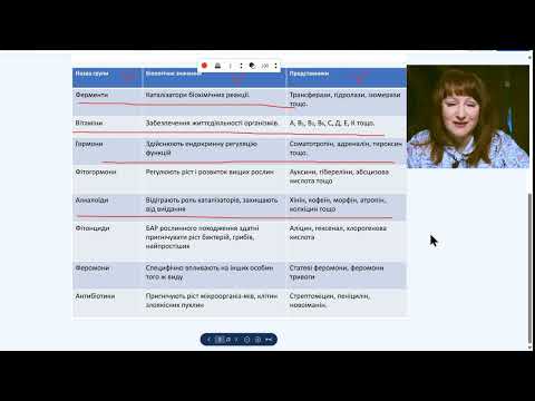Видео: БІОЛОГІЧНО АКТИВНІ РЕЧОВИНИ (БАР).  Хімічні сполуки і здоров’я людини  (РОЗВ`ЯЗУЄМО ЗАВДАННЯ)