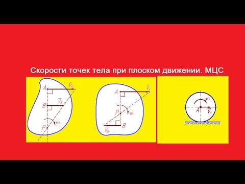 Видео: Скорости точек тела при плоском движении  МЦС