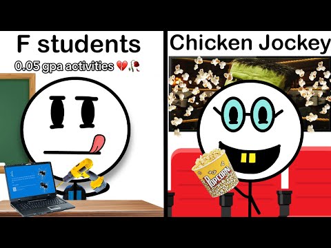 Видео: Каковы тренды TikTok 2025 года?