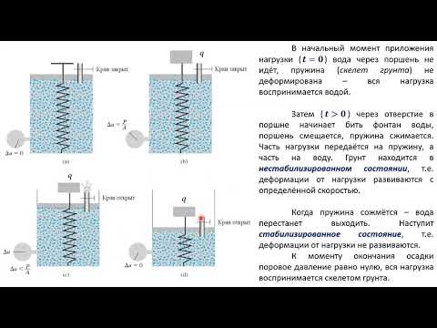 Видео: Основы геотехники. 3-3