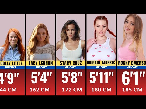 Видео: Самые красивые рыжеволосые звезды: реальный рост в 2025 году
