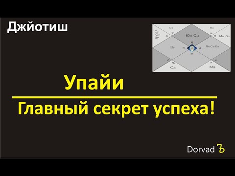 Видео: Упайи - главное условие успеха! Об этом нигде не расскажут.