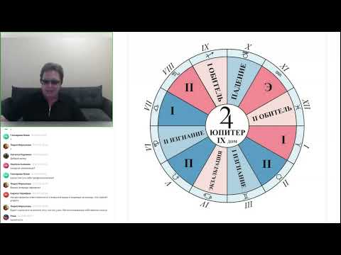 Видео: Юпитер в знаках зодиака  часть 1