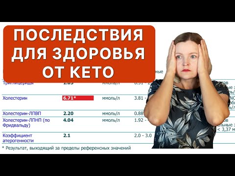 Видео: Долгосрочные последствия кето