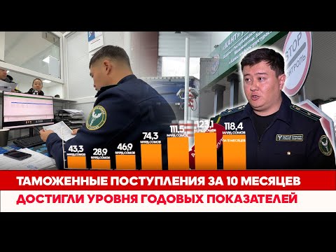 Видео: Таможенные поступления за 10 месяцев достигли уровня годовых показателей