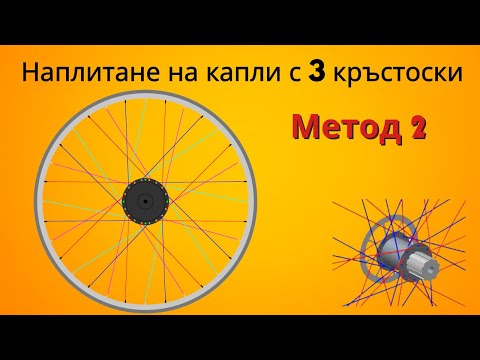 Видео: Плетене на Капла  с 3 кръстоски - метод 2